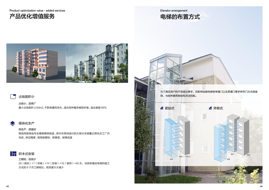 既有建筑加装电梯