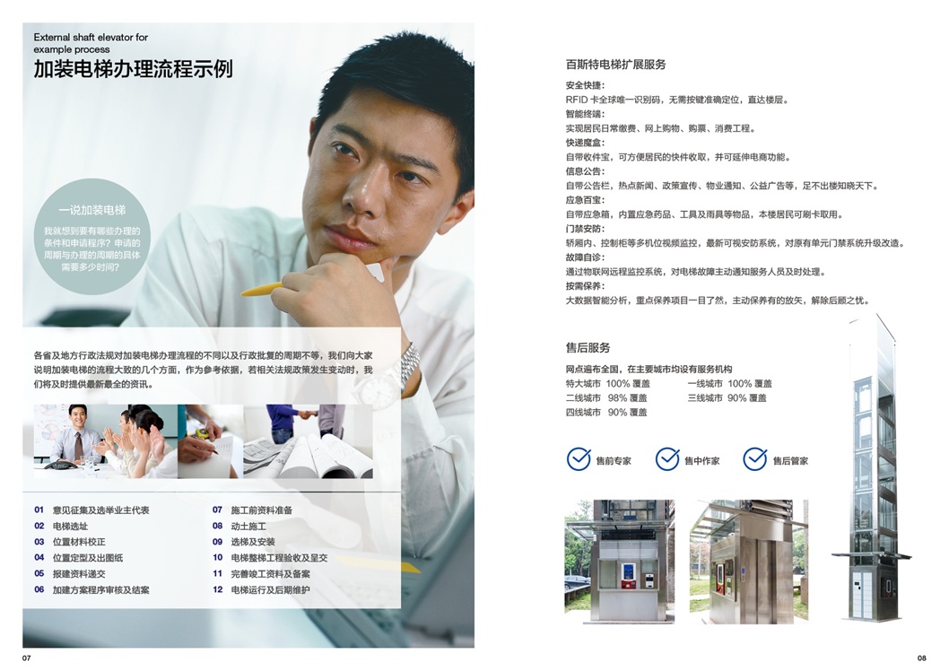 既有建筑加装电梯